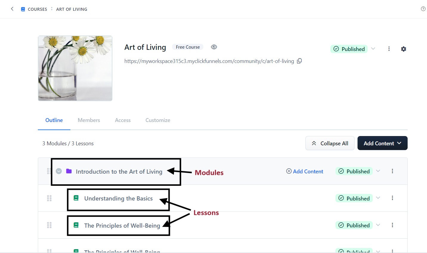 ClickFunnels course structure with modules and lessons for the 'Art of Living' course