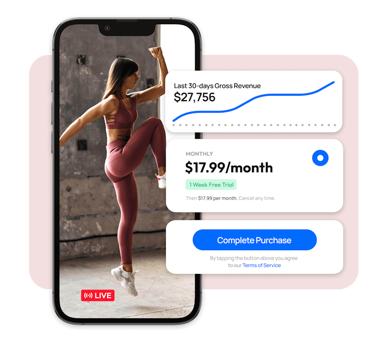 A Mobile phone showing an active fitness live stream video, along side an image of a revenue chart, a monthly subscription cost, and a "complete purchase" button.